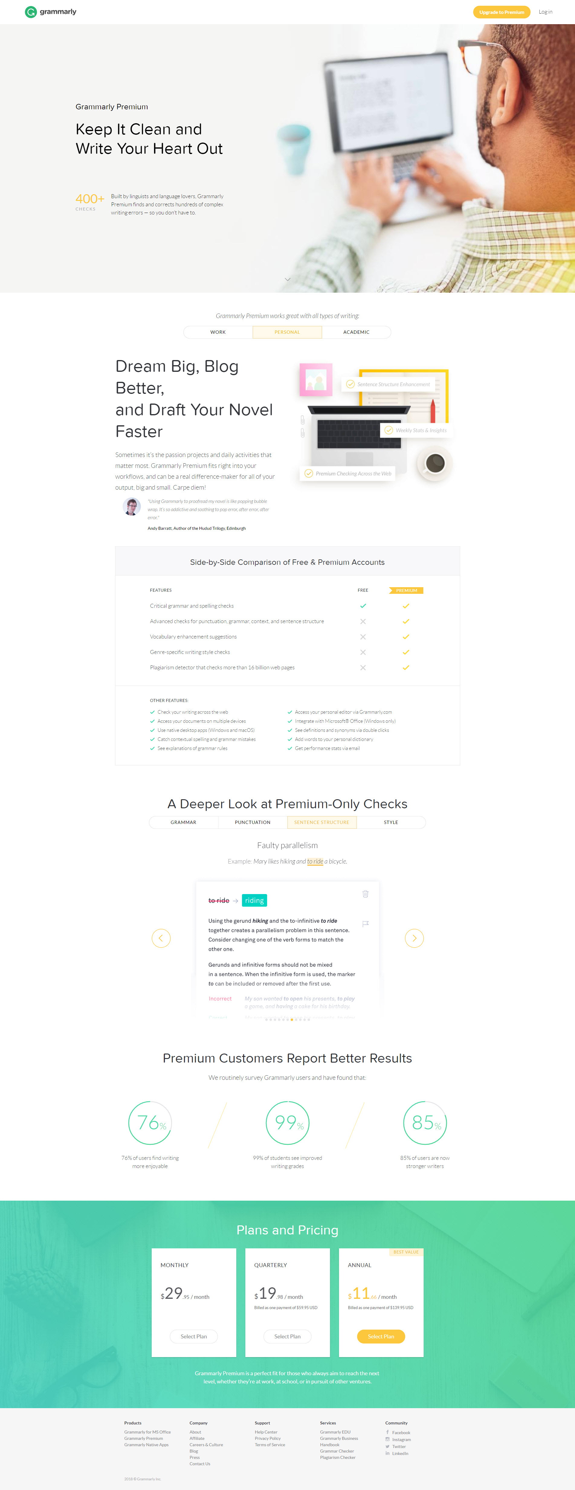 Grammarly Review Free Writing Assistant With Free Grammar Check